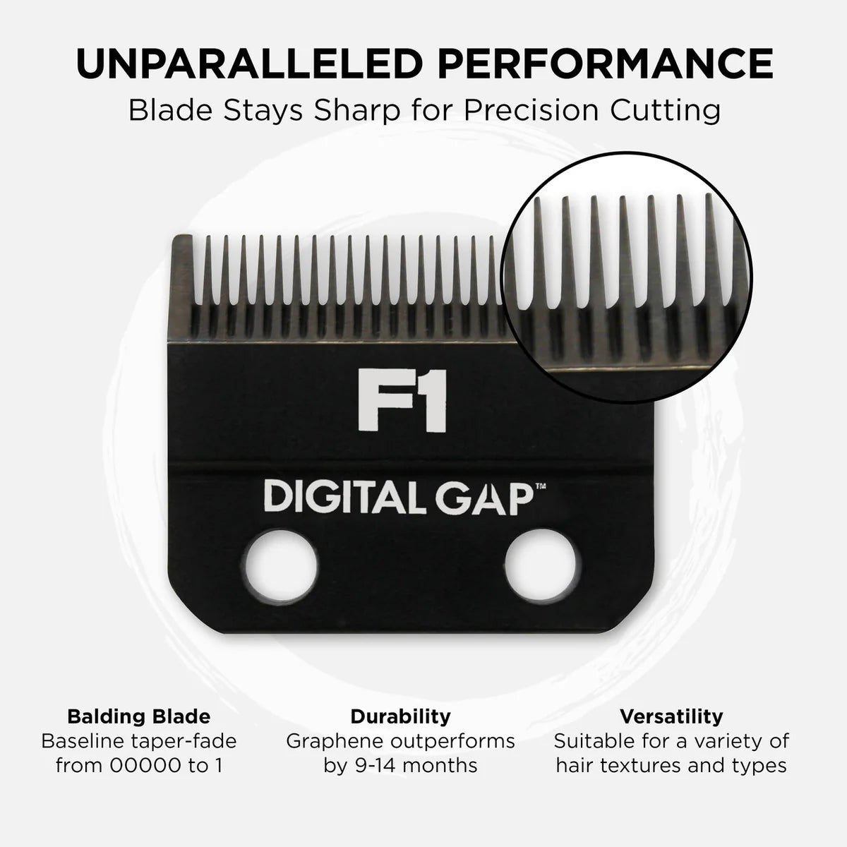 Digital Gap™ Graphene F1 Clipper Blade – Profi Fade Klinge
