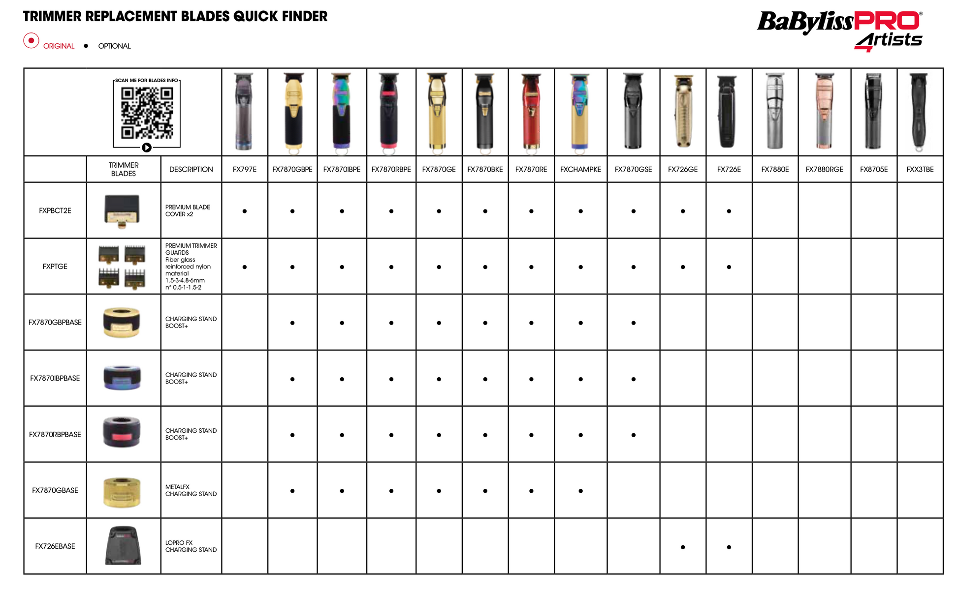 Babyliss Ladestation / Base
