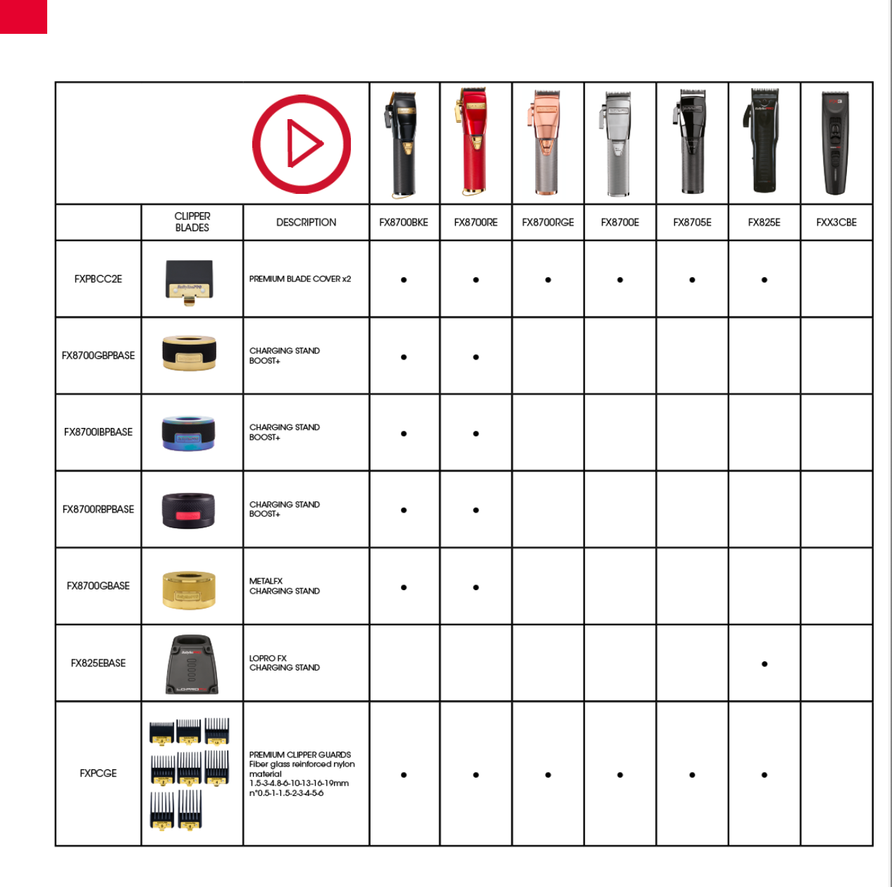 Babyliss Ladestation / Base