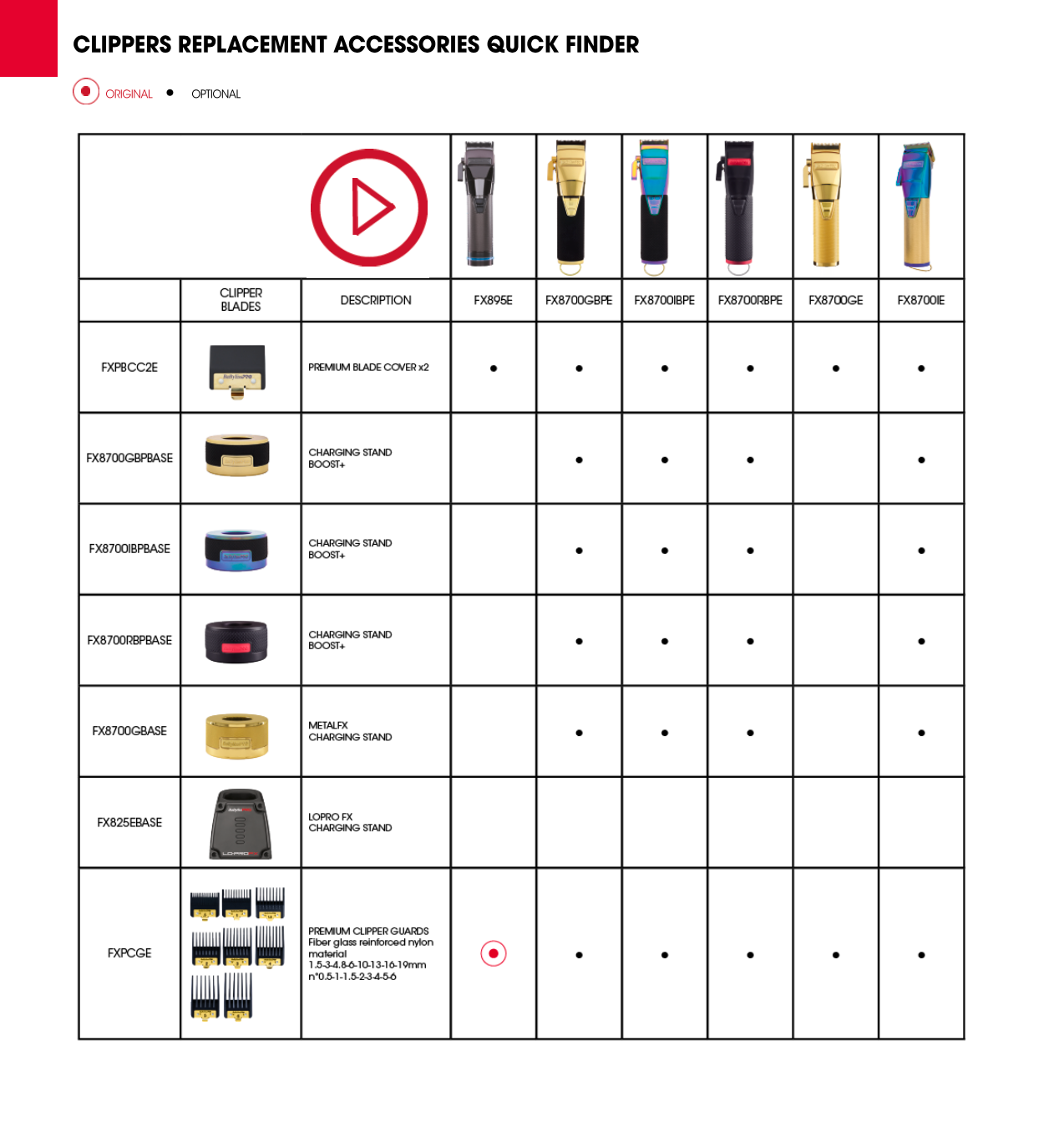 Babyliss Ladestation / Base