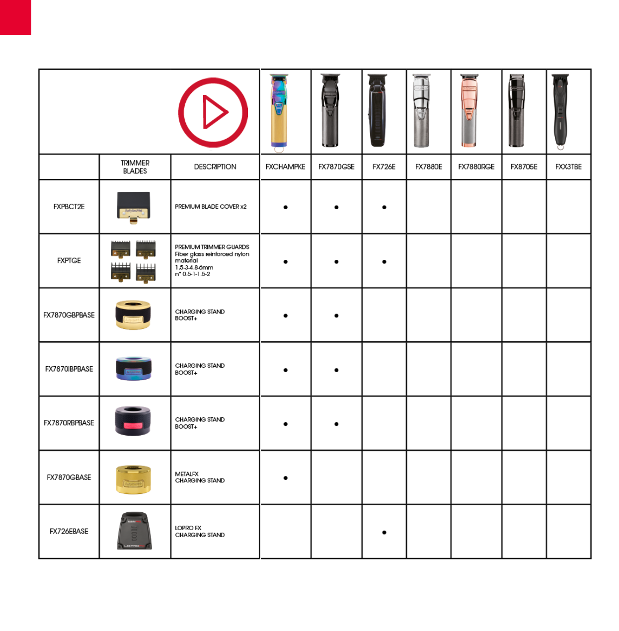 Babyliss Ladestation / Base