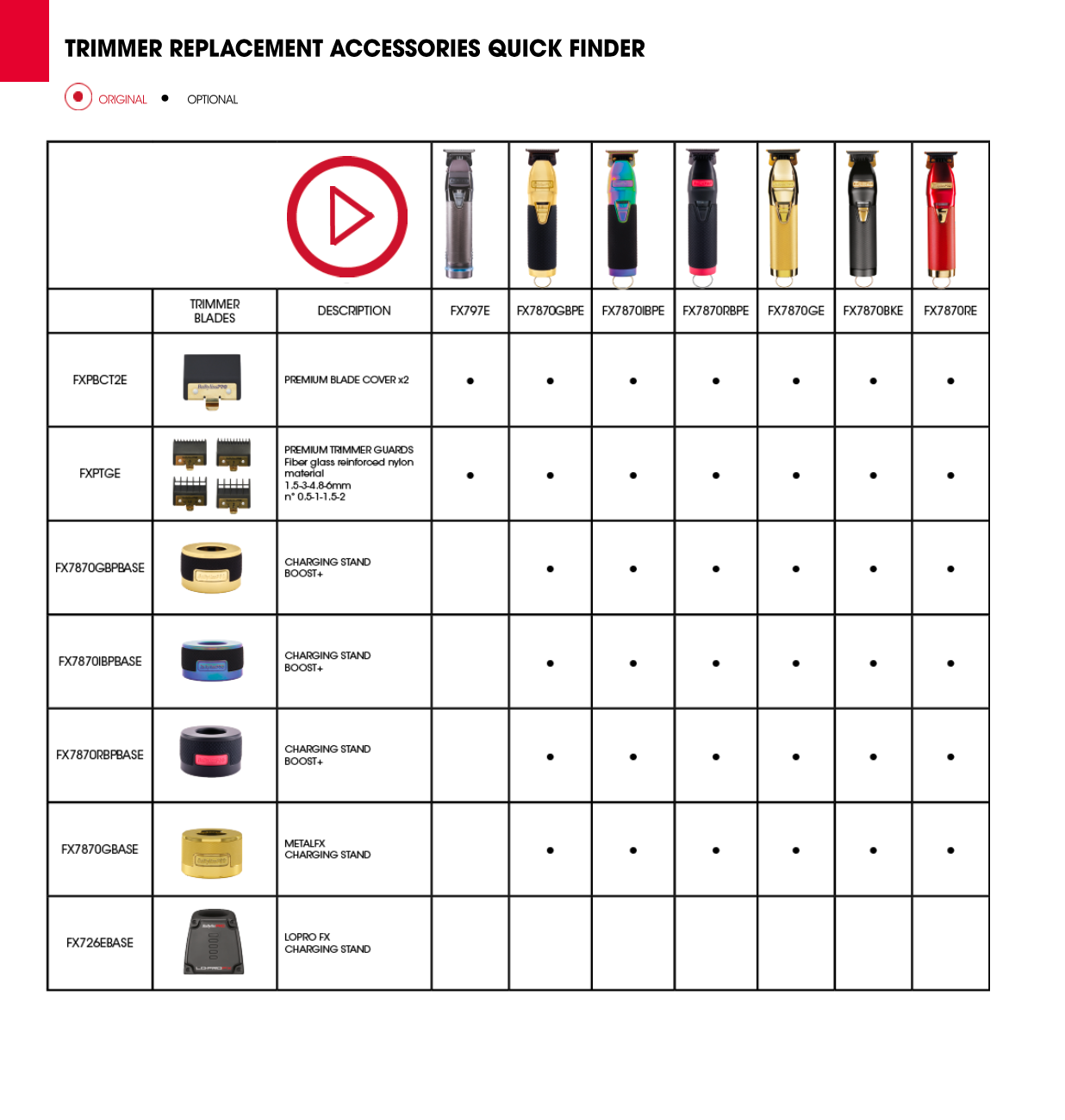 Babyliss Ladestation / Base