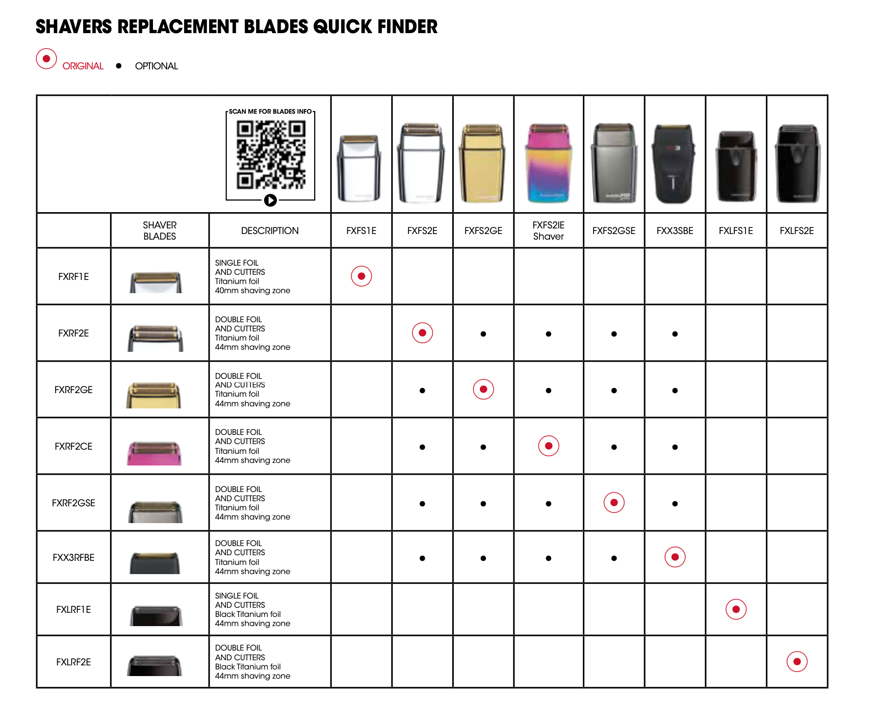 Babyliss Pro Shaver Ersatzteile