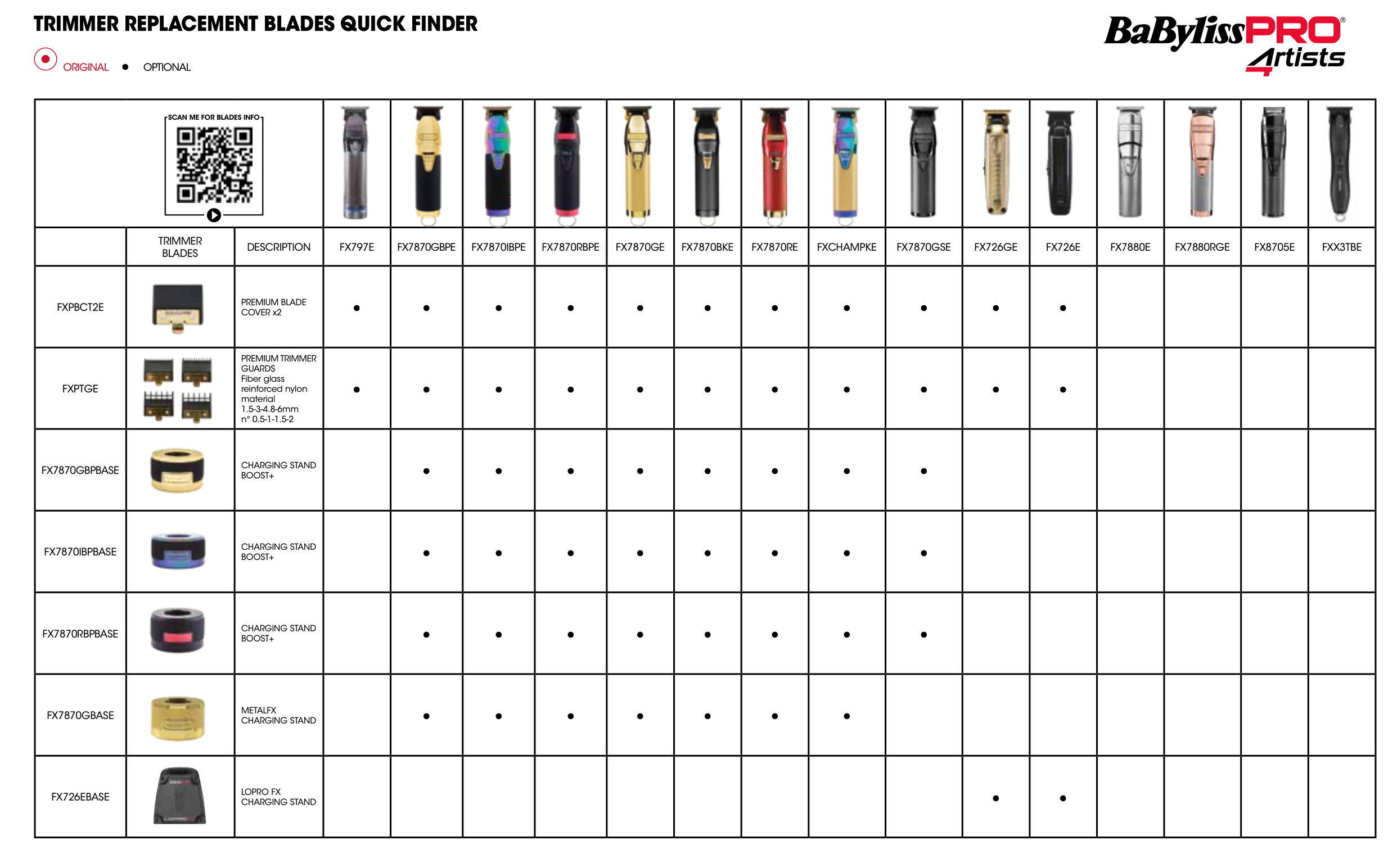 Babyliss Ladestation / Base