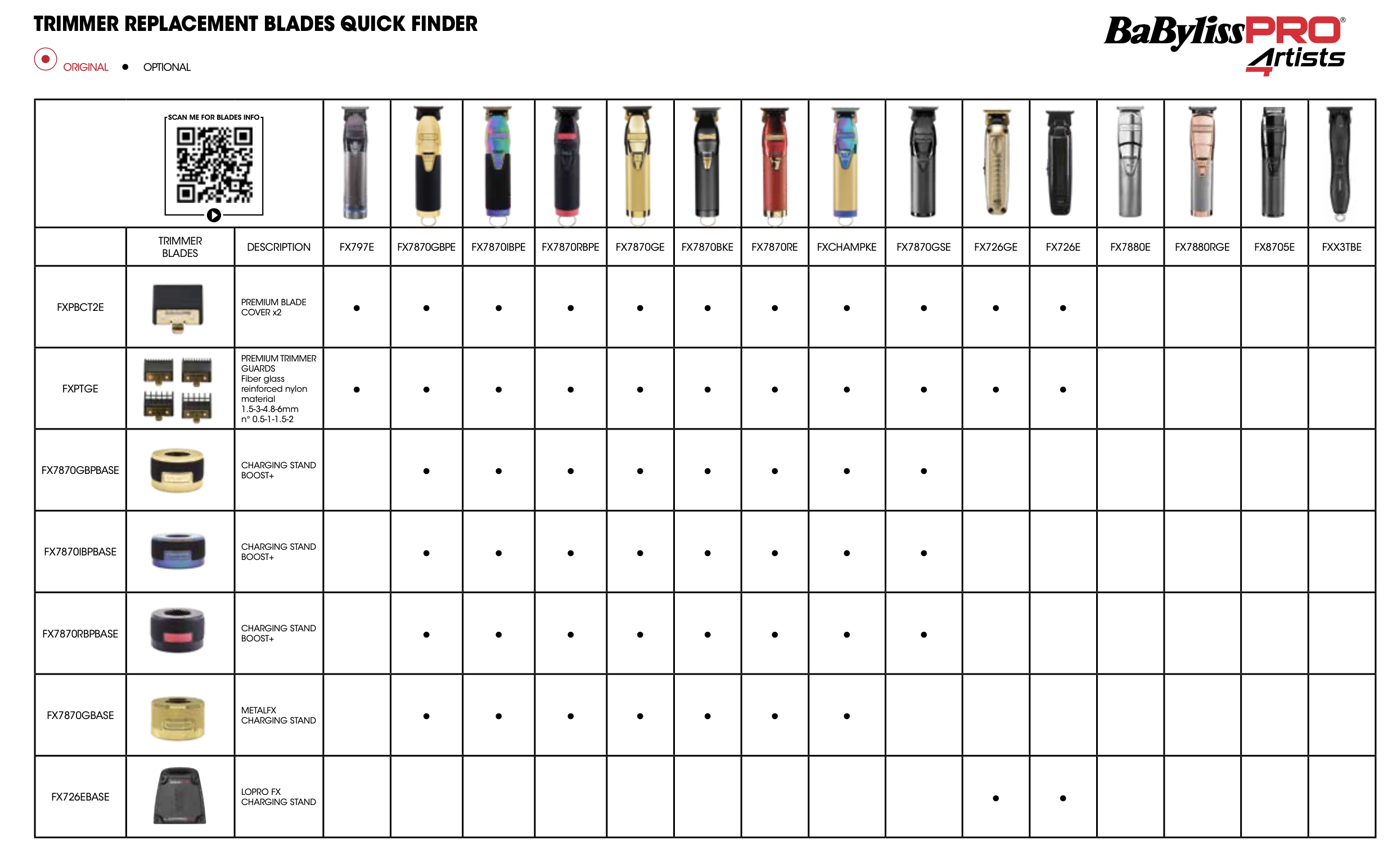 BaByliss Pro Trimmer Ladestation/Base 